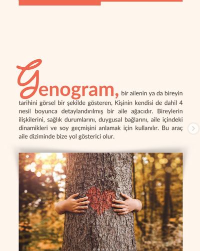 Genogram